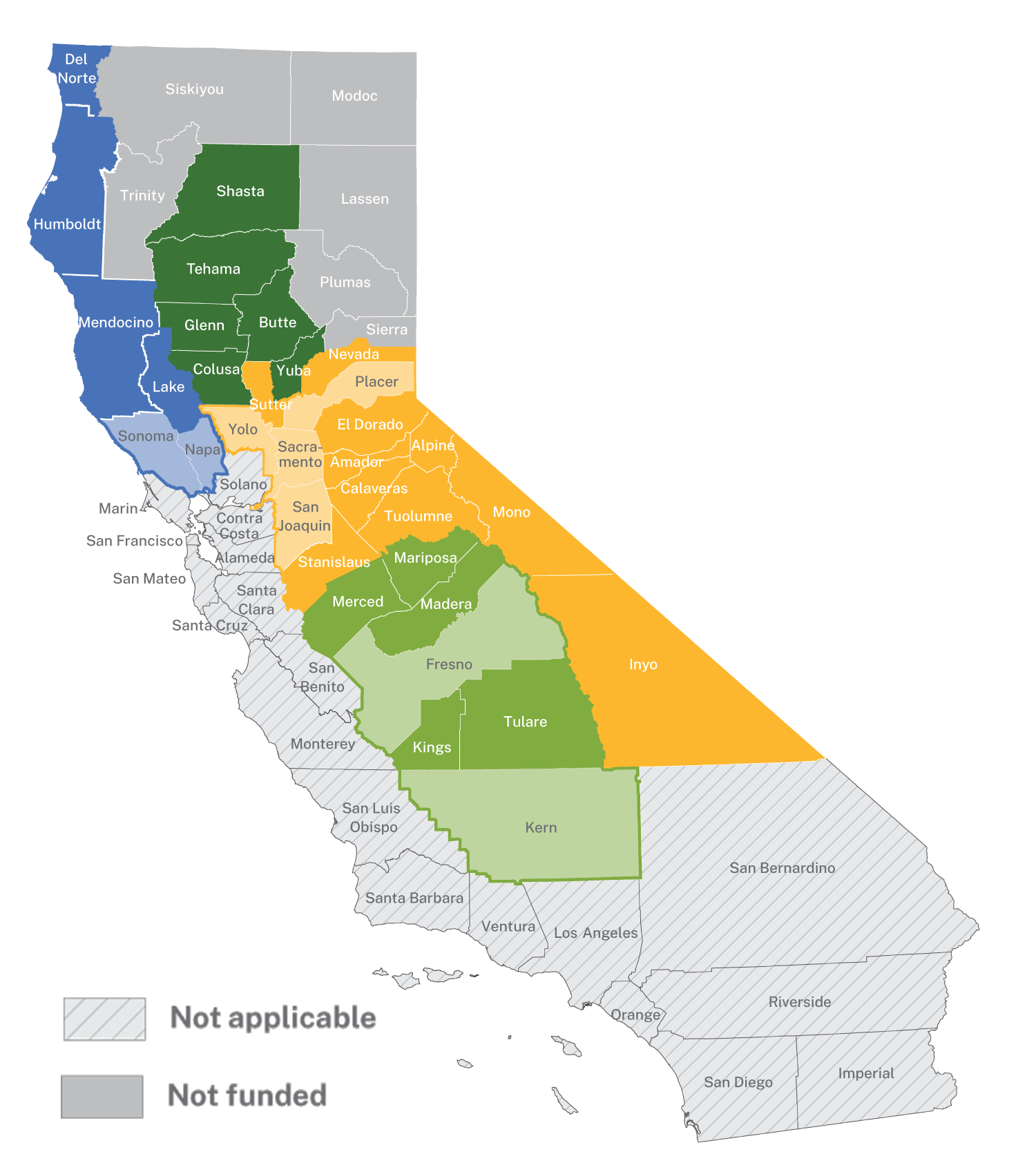 Rural Regional Projects - RISE